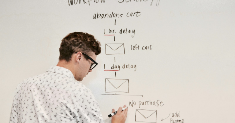 Consulente di marketing al lavoro su una lavagna, disegnando il flusso di una campagna di email marketing, tema del codice ateco consulente marketing forfettario