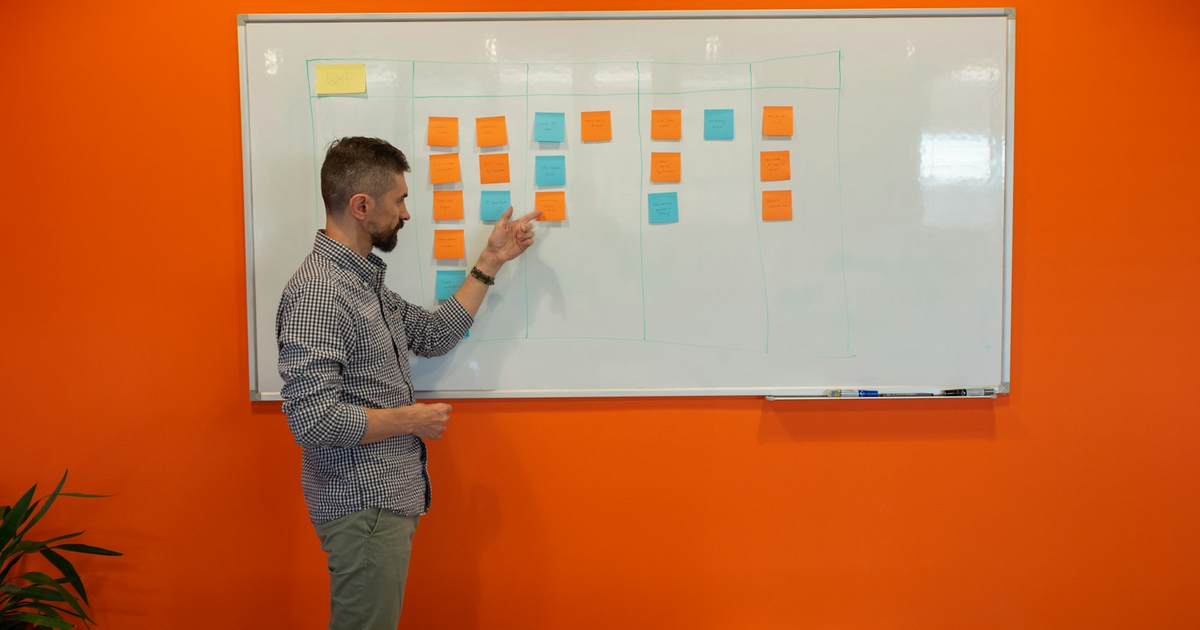 Formatore che presenta un piano di lavoro su una lavagna con post-it colorati, tema del codice ateco formatore forfettario