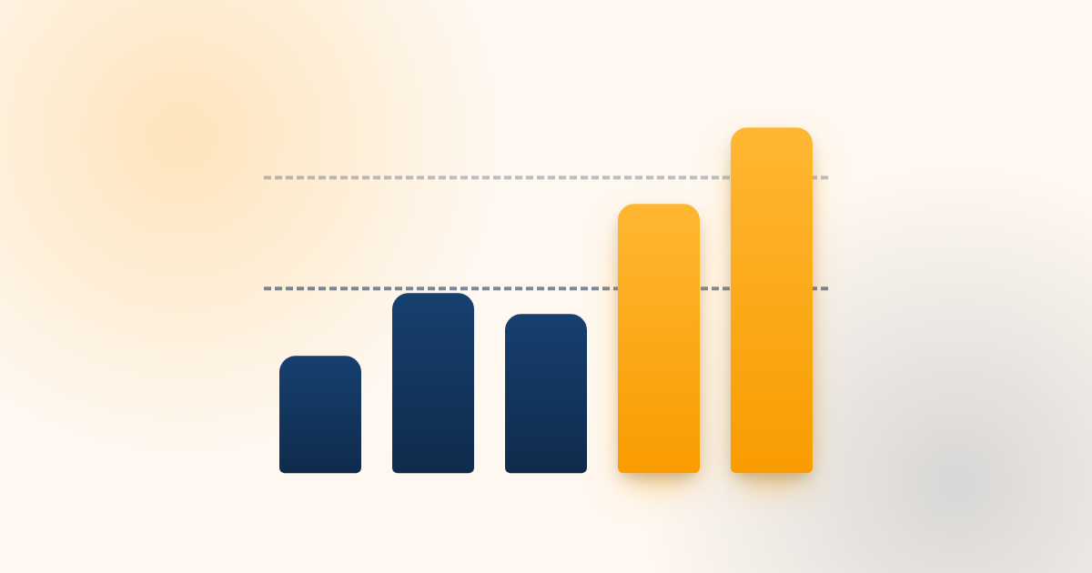 Grafico a barre che illustra il limite 85.000 forfettario 2026 e il superamento della soglia dei 100.000 euro